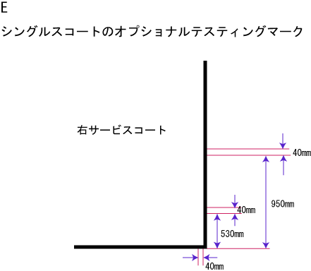 シングルスコートのオプショナルテスティングマーク